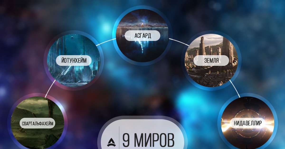 Как зарегистрироваться на сайте кракен