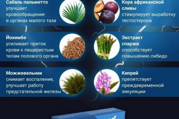 Как зайти на кракен