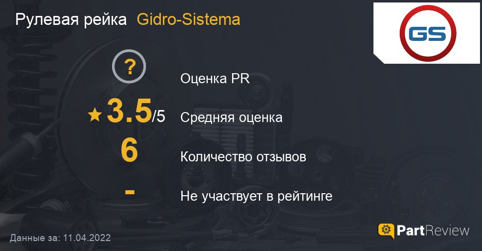 Как восстановить доступ к аккаунту кракен